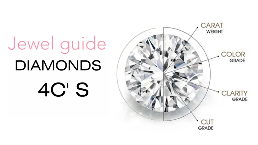 4C's of Diamonds 