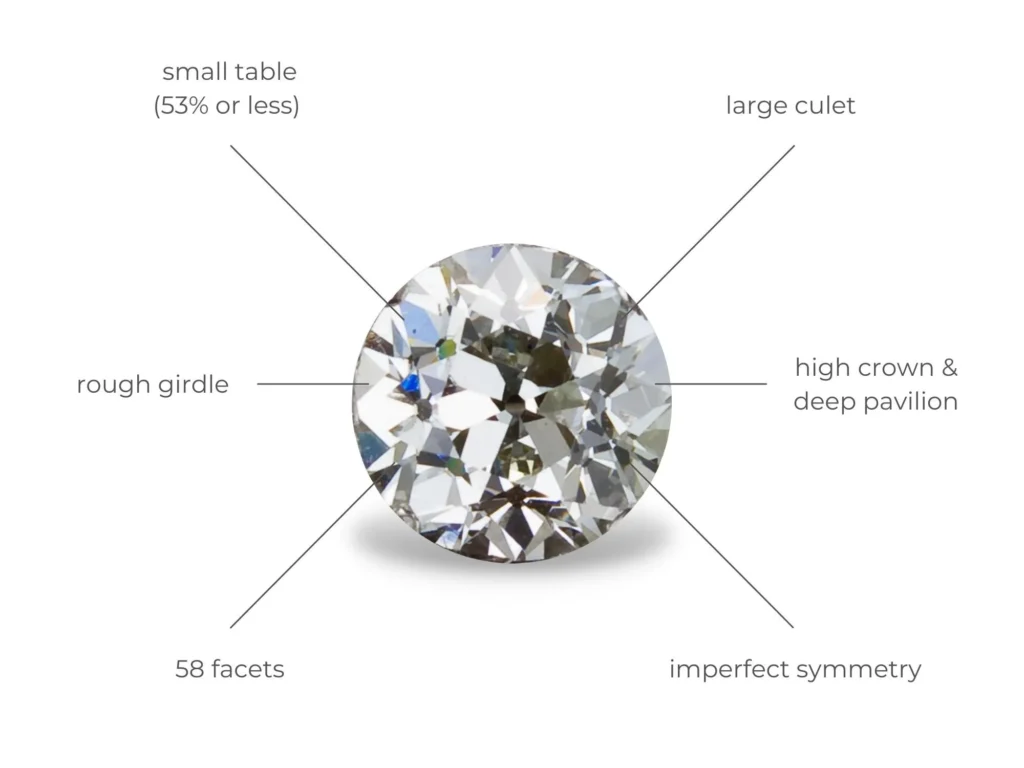 European cut diamond 