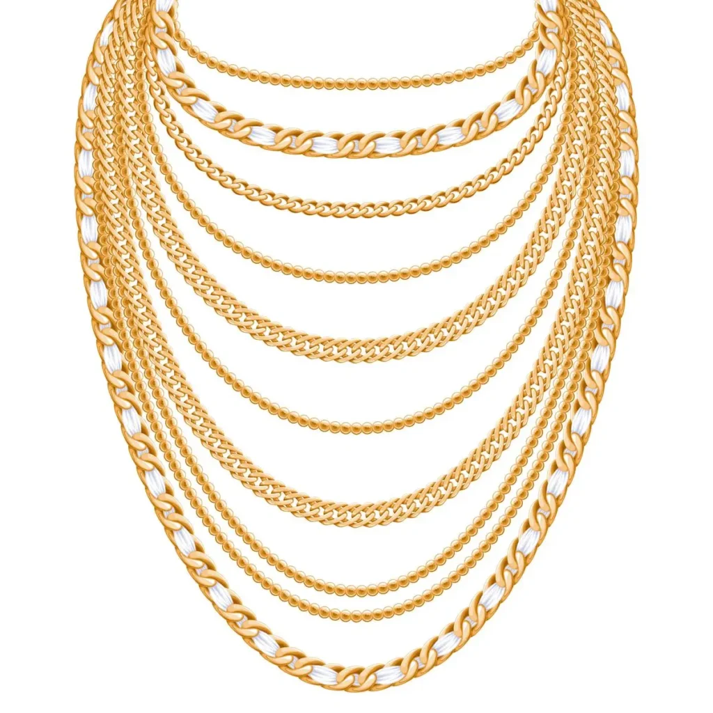 Types of necklace 